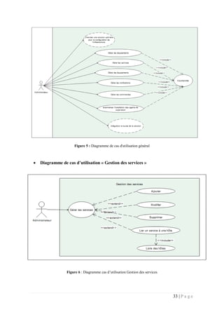33 | P a g e
Figure 5 : Diagramme de cas d'utilisation général
 Diagramme de cas d’utilisation « Gestion des services »
Figure 6 : Diagramme cas d’utilisation Gestion des services
 