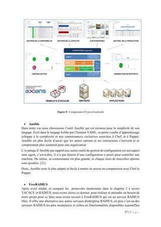 37 | P a g e
Figure 8 : Composants d’Eyes-of-network
 Ansible
Dans notre cas nous choisissons l’outil Ansible qui est reconnu pour la simplicité de son
langage. Écrit dans le langage lisible par l’humain YAML, sa petite courbe d’apprentissage
échappe à la complexité et aux connaissances exclusives associées à Chef, et à Puppet.
Ansible est plus facile d’accès que les autres options et ses instructions s’écrivent et se
comprennent plus aisément pour une organisation
L’avantage d’Ansible par rapport aux autres outils de gestion de configuration est son aspect
sans agent, c’est-à-dire, il n’a pas besoin d’une configuration a priori pour contrôler une
machine. De même, sa communauté est plus grande, et chaque mois de nouvelles options
sont ajoutées. [21]
Donc, Ansible reste le plus adapté et facile à mettre en œuvre en comparaison avec Chef et
Puppet.
 FreeRADIUS
Après avoir étudié, et comparé les protocoles mentionnés dans le chapitre 2 à savoir
TACACS et RADIUS, nous avons choisi ce dernier, pour réaliser et atteindre un besoin de
notre projet pour ce faire nous avons recourt à FreeRADIUS qui est un serveur RADIUS
libre. Il offre une alternative aux autres serveurs d'entreprise RADIUS, en plus c’est un des
serveurs RADIUS les plus modulaires et riches en fonctionnalités disponibles aujourd'hui
 