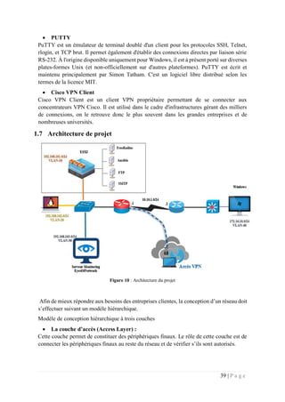 39 | P a g e
 PUTTY
PuTTY est un émulateur de terminal doublé d'un client pour les protocoles SSH, Telnet,
rlogin, et TCP brut. Il permet également d'établir des connexions directes par liaison série
RS-232. À l'origine disponible uniquement pour Windows, il est à présent porté sur diverses
plates-formes Unix (et non-officiellement sur d'autres plateformes). PuTTY est écrit et
maintenu principalement par Simon Tatham. C'est un logiciel libre distribué selon les
termes de la licence MIT.
 Cisco VPN Client
Cisco VPN Client est un client VPN propriétaire permettant de se connecter aux
concentrateurs VPN Cisco. Il est utilisé dans le cadre d'infrastructures gérant des milliers
de connexions, on le retrouve donc le plus souvent dans les grandes entreprises et de
nombreuses universités.
1.7 Architecture de projet
Figure 10 : Architecture du projet
Afin de mieux répondre aux besoins des entreprises clientes, la conception d’un réseau doit
s’effectuer suivant un modèle hiérarchique.
Modèle de conception hiérarchique à trois couches
 La couche d’accès (Access Layer) :
Cette couche permet de constituer des périphériques finaux. Le rôle de cette couche est de
connecter les périphériques finaux au reste du réseau et de vérifier s’ils sont autorisés.
 