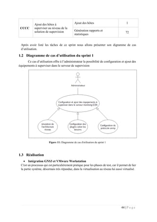 44 | P a g e
Après avoir listé les tâches de ce sprint nous allons présenter son digramme de cas
d’utilisation.
1.2 Diagramme de cas d’utilisation du sprint 1
Ce cas d’utilisation offre à l’administrateur la possibilité de configuration et ajout des
équipements à superviser dans le serveur de supervision
Figure 11: Diagramme de cas d'utilisation du sprint 1
1.3 Réalisation
 Intégration GNS3 et VMware Workstation
C'est un processus qui est particulièrement pratique pour les phases de test, car il permet de lier
la partie système, désormais très répandue, dans la virtualisation au réseau lui aussi virtualisé.
CCCC
Ajout des hôtes à
superviser au niveau de la
solution de supervision
Ajout des hôtes 1
Génération rapports et
statistiques
72
 
