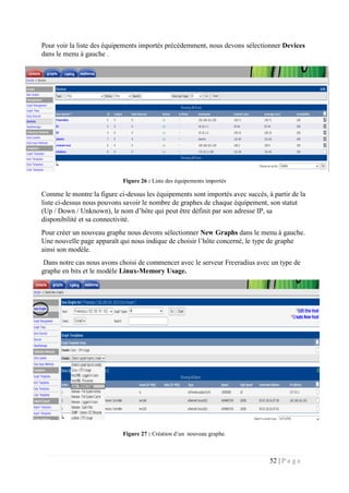52 | P a g e
Pour voir la liste des équipements importés précédemment, nous devons sélectionner Devices
dans le menu à gauche .
Figure 26 : Liste des équipements importés
Comme le montre la figure ci-dessus les équipements sont importés avec succès, à partir de la
liste ci-dessus nous pouvons savoir le nombre de graphes de chaque équipement, son statut
(Up / Down / Unknown), le nom d’hôte qui peut être définit par son adresse IP, sa
disponibilité et sa connectivité.
Pour créer un nouveau graphe nous devons sélectionner New Graphs dans le menu à gauche.
Une nouvelle page apparaît qui nous indique de choisir l’hôte concerné, le type de graphe
ainsi son modèle.
Dans notre cas nous avons choisi de commencer avec le serveur Freeradius avec un type de
graphe en bits et le modèle Linux-Memory Usage.
Figure 27 : Création d’un nouveau graphe.
 