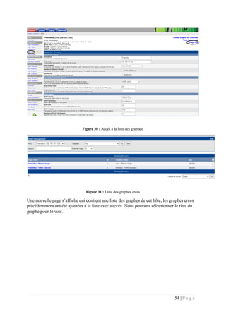 54 | P a g e
Figure 30 : Accès à la liste des graphes.
Figure 31 : Liste des graphes créés
Une nouvelle page s’affiche qui contient une liste des graphes de cet hôte, les graphes créés
précédemment ont été ajoutées à la liste avec succès. Nous pouvons sélectionner le titre du
graphe pour le voir.
 