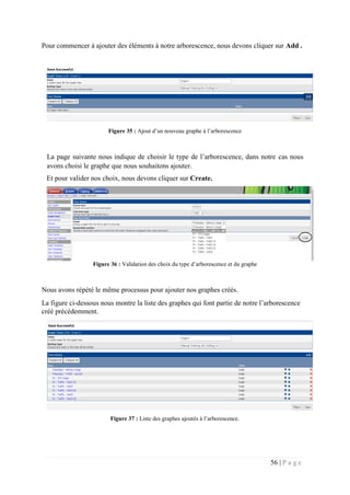 56 | P a g e
Pour commencer à ajouter des éléments à notre arborescence, nous devons cliquer sur Add .
Figure 35 : Ajout d’un nouveau graphe à l’arborescence
La page suivante nous indique de choisir le type de l’arborescence, dans notre cas nous
avons choisi le graphe que nous souhaitons ajouter.
Et pour valider nos choix, nous devons cliquer sur Create.
Figure 36 : Validation des choix du type d’arborescence et du graphe
Nous avons répété le même processus pour ajouter nos graphes créés.
La figure ci-dessous nous montre la liste des graphes qui font partie de notre l’arborescence
créé précédemment.
Figure 37 : Liste des graphes ajoutés à l’arborescence.
 