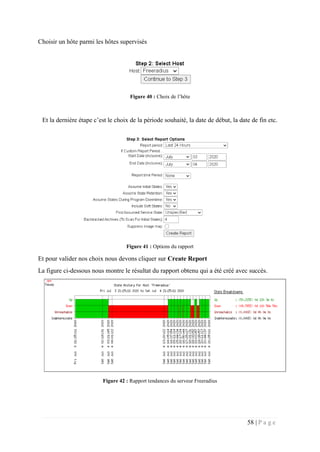 58 | P a g e
Choisir un hôte parmi les hôtes supervisés
Figure 40 : Choix de l’hôte
Et la dernière étape c’est le choix de la période souhaité, la date de début, la date de fin etc.
Figure 41 : Options du rapport
Et pour valider nos choix nous devons cliquer sur Create Report
La figure ci-dessous nous montre le résultat du rapport obtenu qui a été créé avec succès.
Figure 42 : Rapport tendances du serveur Freeradius
 