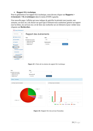 59 | P a g e
 Rapport SLA technique
Pour la génération d’un rapport SLA technique, nous devons cliquer sur Rapports >
évènements > SLA techniques dans le menu d’EON à gauche.
Une nouvelle page s’affiche qui nous indique de spécifier la période (une journée, une
semaine, un mois etc.) de choisir sur quel type d’élément nous souhaitons générer un rapport
(sur les hôtes, les services etc.) et de faire une recherche sur cet élément et pour valider nous
cliquons sur Rechercher.
Figure 43 : Choix de la création du rapport SLA technique
Figure 44 : Rapport SLA du serveur Freeradius
 