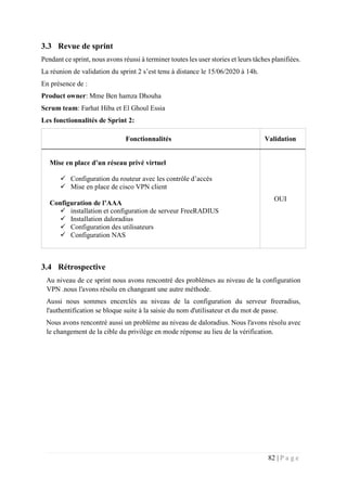 82 | P a g e
3.3 Revue de sprint
Pendant ce sprint, nous avons réussi à terminer toutes les user stories et leurs tâches planifiées.
La réunion de validation du sprint 2 s’est tenu à distance le 15/06/2020 à 14h.
En présence de :
Product owner: Mme Ben hamza Dhouha
Scrum team: Farhat Hiba et El Ghoul Essia
Les fonctionnalités de Sprint 2:
Fonctionnalités Validation
Mise en place d’un réseau privé virtuel
 Configuration du routeur avec les contrôle d’accés
 Mise en place de cisco VPN client
Configuration de l’AAA
 installation et configuration de serveur FreeRADIUS
 Installation daloradius
 Configuration des utilisateurs
 Configuration NAS
OUI
3.4 Rétrospective
Au niveau de ce sprint nous avons rencontré des problèmes au niveau de la configuration
VPN .nous l'avons résolu en changeant une autre méthode.
Aussi nous sommes encerclés au niveau de la configuration du serveur freeradius,
l'authentification se bloque suite à la saisie du nom d'utilisateur et du mot de passe.
Nous avons rencontré aussi un problème au niveau de daloradius. Nous l'avons résolu avec
le changement de la cible du privilège en mode réponse au lieu de la vérification.
 