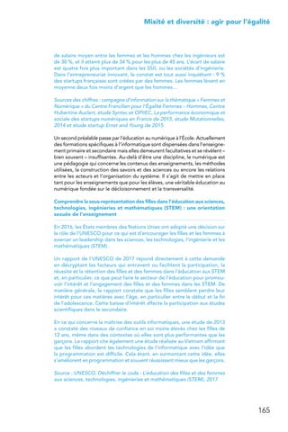 165
 Mixité et diversité : agir pour l’égalité
de salaire moyen entre les femmes et les hommes chez les ingénieurs est
de 30 %, et il atteint plus de 34 % pour les plus de 45 ans. L’écart de salaire
est quatre fois plus important dans les SSII, ou les sociétés d’ingénierie.
Dans l’entrepreneuriat innovant, le constat est tout aussi inquiétant : 9 %
des startups françaises sont créées par des femmes. Les femmes lèvent en
moyenne deux fois moins d’argent que les hommes…
Sources des chiffres : campagne d’information sur la thématique « Femmes et
Numérique » du Centre Francilien pour l’Égalité Femmes – Hommes, Centre
Hubertine Auclert, étude Syntec et OPIIEC, La performance économique et
sociale des startups numériques en France de 2015, étude Mutationnelles,
2014 et étude startup Ernst and Young de 2015
Un second préalable passe par l’éducation au numérique à l’École. Actuellement
des formations spécifiques à l’informatique sont dispensées dans l’enseigne-
ment primaire et secondaire mais elles demeurent facultatives et se révèlent –
bien souvent – insuffisantes. Au-delà d’être une discipline, le numérique est
une pédagogie qui concerne les contenus des enseignements, les méthodes
utilisées, la construction des savoirs et des sciences ou encore les relations
entre les acteurs et l’organisation du système. Il s’agit de mettre en place
tant pour les enseignements que pour les élèves, une véritable éducation au
numérique fondée sur le décloisonnement et la transversalité.
Comprendre la sous-représentation des filles dans l’éducation aux sciences,
technologies, ingénieries et mathématiques (STEM) : une orientation
sexuée de l’enseignement
En 2016, les États membres des Nations Unies ont adopté une décision sur
le rôle de l’UNESCO pour ce qui est d’encourager les filles et les femmes à
exercer un leadership dans les sciences, les technologies, l’ingénierie et les
mathématiques (STEM).
Un rapport de l’UNESCO de 2017 répond directement à cette demande
en décryptant les facteurs qui entravent ou facilitent la participation, la
réussite et la rétention des filles et des femmes dans l’éducation aux STEM
et, en particulier, ce que peut faire le secteur de l’éducation pour promou-
voir l’intérêt et l’engagement des filles et des femmes dans les STEM. De
manière générale, le rapport constate que les filles semblent perdre leur
intérêt pour ces matières avec l’âge, en particulier entre le début et la fin
de l’adolescence. Cette baisse d’intérêt affecte la participation aux études
scientifiques dans le secondaire.
En ce qui concerne la maîtrise des outils informatiques, une étude de 2013
a constaté des niveaux de confiance en soi moins élevés chez les filles de
12 ans, même dans des contextes où elles sont plus performantes que les
garçons. Le rapport cite également une étude réalisée au Vietnam affirmant
que les filles abordent les technologies de l’informatique avec l’idée que
la programmation est difficile. Cela étant, en surmontant cette idée, elles
s’améliorent en programmation et souvent réussissent mieux que les garçons.
Source : UNESCO, Déchiffrer le code : L’éducation des filles et des femmes
aux sciences, technologies, ingénieries et mathématiques (STEM), 2017
 