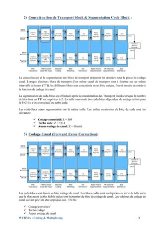 2) Concaténation de Transport block & Segmentation Code Block :




La concaténation et la segmentation des blocs de transport préparent les données pour la phase de codage
canal. Lorsque plusieurs blocs de transport d’un même canal de transport sont à émettre sur un même
intervalle de temps (TTI), les différents blocs sont concaténés en un bloc unique, fourni ensuite en entrée à
la fonction de codage de canal.

La segmentation de code-blocs est effectuée après la concaténation des Transport Blocks lorsque le nombre
de bits dans un TTI est supérieur à Z. La taille maximale des code-blocs dépendent du codage utilisé pour
le TrCH si c’est convolutif ou turbo code.

Les code-blocs après segmentation ont la même taille. Les tailles maximales de bloc de code sont les
suivantes:

             Codage convolutif: Z = 504
             Turbo code: Z = 5114
             Aucun codage de canal: Z = illimité

    3) Codage Canal (Forward Error Correction):




Les code-blocs sont livrés au bloc codage de canal. Les blocs codés sont multiplexés en série de telle sorte
que le bloc ayant le plus faible indice sort le premier du bloc de codage de canal. Les schémas de codage de
canal suivant peuvent être appliqués aux TrCHs:

     Codage convolutif
     Turbo codage
     Aucun codage de canal
WCDMA : Coding & Multiplexing                                                                         8
 