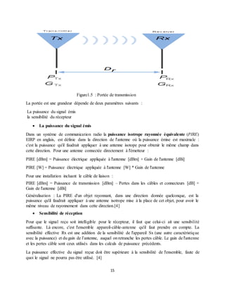 15
Figure1.5 : Portée de transmission
La portée est une grandeur dépende de deux paramètres suivants :
La puissance du signal émis
la sensibilité du récepteur
 La puissance du signal émis
Dans un système de communication radio la puissance isotrope rayonnée équivalente (PIRE)
EIRP en anglais, est définie dans la direction de l'antenne où la puissance émise est maximale :
c'est la puissance qu'il faudrait appliquer à une antenne isotope pour obtenir le même champ dans
cette direction. Pour une antenne connectée directement à l'émetteur :
PIRE [dBm] = Puissance électrique appliquée à l'antenne [dBm] + Gain de l'antenne [dBi]
PIRE [W] = Puissance électrique appliquée à l'antenne [W] * Gain de l'antenne
Pour une installation incluant le câble de liaison :
PIRE [dBm] = Puissance de transmission [dBm] – Pertes dans les câbles et connecteurs [dB] +
Gain de l'antenne [dBi]
Généralisation : La PIRE d'un objet rayonnant, dans une direction donnée quelconque, est la
puissance qu'il faudrait appliquer à une antenne isotrope mise à la place de cet objet, pour avoir le
même niveau de rayonnement dans cette direction.[4]
 Sensibilité de réception
Pour que le signal reçu soit intelligible pour le récepteur, il faut que celui-ci ait une sensibilité
suffisante. Là encore, c'est l'ensemble appareil-câble-antenne qu'il faut prendre en compte. La
sensibilité effective Rx est une addition de la sensibilité de l'appareil Sx (une autre caractéristique
avec la puissance) et du gain de l’antenne, auquel on retranche les pertes câble. Le gain de l'antenne
et les pertes câble sont ceux utilisés dans les calculs de puissance précédents.
La puissance effective du signal reçue doit être supérieure à la sensibilité de l'ensemble, faute de
quoi le signal ne pourra pas être utilisé. [4]
 