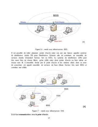 17
[4]
Figure1.6 : mode avec infrastructure BSS
Il est possible de relier plusieurs points d'accès entre eux par une liaison appelée système
de distribution (notée DS pour Distribution System) afin de constituer un ensemble de
services étendu (Extended Service Set ou ESS). Le système de distribution (DS) peut
être aussi bien un réseau filaire, qu'un câble entre deux points d'accès ou bien même un
réseau sans fil. L’ensemble formé par le point d'accès et les stations situés dans sa zone
de couverture est appelé ensemble de services de base (Basic Service Set, noté BSS) et
constitue une cellule.
[4]
Figure1.7 : mode avec infrastructure ESS
2.1.1 La communication avec le point d'accès
 