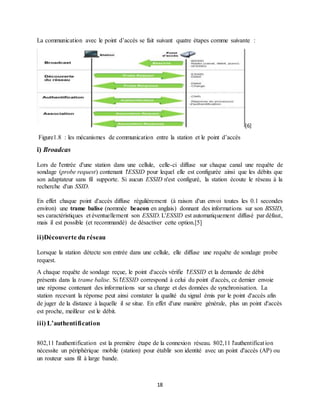 18
La communication avec le point d’accès se fait suivant quatre étapes comme suivante :
[6]
Figure1.8 : les mécanismes de communication entre la station et le point d’accès
i) Broadcas
Lors de l'entrée d'une station dans une cellule, celle-ci diffuse sur chaque canal une requête de
sondage (probe request) contenant l'ESSID pour lequel elle est configurée ainsi que les débits que
son adaptateur sans fil supporte. Si aucun ESSID n'est configuré, la station écoute le réseau à la
recherche d'un SSID.
En effet chaque point d'accès diffuse régulièrement (à raison d'un envoi toutes les 0.1 secondes
environ) une trame balise (nommée beacon en anglais) donnant des informations sur son BSSID,
ses caractéristiques et éventuellement son ESSID. L'ESSID est automatiquement diffusé par défaut,
mais il est possible (et recommandé) de désactiver cette option.[5]
ii)Découverte du réseau
Lorsque la station détecte son entrée dans une cellule, elle diffuse une requête de sondage probe
request.
A chaque requête de sondage reçue, le point d'accès vérifie l'ESSID et la demande de débit
présents dans la trame balise. Si l'ESSID correspond à celui du point d'accès, ce dernier envoie
une réponse contenant des informations sur sa charge et des données de synchronisation. La
station recevant la réponse peut ainsi constater la qualité du signal émis par le point d'accès afin
de juger de la distance à laquelle il se situe. En effet d'une manière générale, plus un point d'accès
est proche, meilleur est le débit.
iii) L’authentification
802,11 l'authentification est la première étape de la connexion réseau. 802,11 l'authentification
nécessite un périphérique mobile (station) pour établir son identité avec un point d'accès (AP) ou
un routeur sans fil à large bande.
 