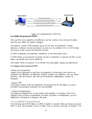37
Figure 2.6: L'authentification WEP [16]
Les failles du protocole WEP :
Parce que RC4 est un algorithme de chiffrement par flot, la même clé ne doit pas être utilisée
deux fois pour chiffrer les données échangées.
De nombreux systèmes WEP requièrent que la clé soit saisie en hexadécimal. Certains
utilisateurs choisissent des clés qui forment des mots avec les symboles 0 à 9 et A à F De telles
clés peuvent le plus souvent être facilement devinées
Le WEP est optionnel, de nombreuses installations ne l'ont donc jamais activé.
Le WEP n'inclut pas un protocole de gestion des clés, le mécanisme se reposant à la place sur une
unique clé partagée entre tous les utilisateurs.
Clés courtes 40 bits (5 caractères !!!) ou 104 bits et/ou trop simples (attaque par Dictionnaire)
Les attaques contre le protocole WEP :
-Attaque par clé apparentée
Attaque par clé apparentée est une forme de cryptanalyse où l'adversaire peut observer les
opérations d'un algorithme de chiffrement lorsqu'il est utilisé avec différentes clés, aux valeurs
inconnues, mais qui sont liées entre elles par des propriétés mathématiques connues de
l'attaquant.
-Attaques FMS
Cette attaque exploite le fait que l’algorithme RC4 présente des IVs dits faibles (ou encore
favorables) qui permettent de prédire avec une probabilité.
- Attaque par fragmentation
Une attaque par fragmentation est une tentative pour perturber, ou de refuser, l'accès à un
ordinateur hôte ou réseau, en transmettant des unités de données, ou datagrammes, qui sont
délibérément décomposés en fragments plus petits.
2.4.1.4 Le WPA (Wi-Fi Protected Access)
Il a été proposé par la Wifi Alliance en 2003. Il améliore la sécurité offerte par l’ancien protocole
WEP vu qu’il était désormais cassé et il fallait donc un nouveau protocole de sécurité. C’est
 