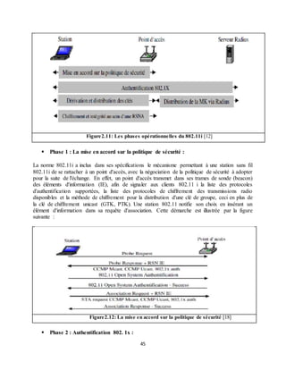 45
Figure2.11: Les phases opérationnelles du 802.11i [12]
 Phase 1 : La mise en accord sur la politique de sécurité :
La norme 802.11i a inclus dans ses spécifications le mécanisme permettant à une station sans fil
802.11i de se rattacher à un point d'accès, avec la négociation de la politique de sécurité à adopter
pour la suite de l'échange. En effet, un point d'accès transmet dans ses trames de sonde (beacon)
des éléments d'information (IE), afin de signaler aux clients 802.11 i la liste des protocoles
d'authentification supportées, la liste des protocoles de chiffrement des transmissions radio
disponibles et la méthode de chiffrement pour la distribution d'une clé de groupe, ceci en plus de
la clé de chiffrement unicast (GTK, PTK). Une station 802.11 notifie son choix en insérant un
élément d'information dans sa requête d'association. Cette démarche est illustrée par la figure
suivante :
Figure2.12: La mise en accord sur la politique de sécurité [18]
 Phase 2 : Authentification 802. 1x :
 
