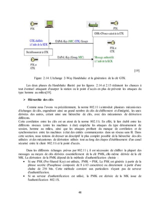 48
[19]
Figure 2.14: L'échange 2-Way Handshake et la génération de la clé GTK
Les deux phases du Handshake illustré par les figures 2.14 et 2.13 réduisent les chances à
tout éventuel attaquant d'usurper la station ou le point d’accès en plus de prévenir les attaques du
type homme au milieu[18].
 Hiérarchie des clés
Comme nous l’avons vu précédemment, la norme 802.11 i a introduit plusieurs mécanismes
d'échanges de clés, engendrant ainsi un grand nombre de clés de chiffrement et d'intégrité, les unes
dérivées des autres, créant ainsi une hiérarchie de clés, avec des mécanismes de dérivation
différents.
Cette corrélation entre les clés est un atout de la norme 802.11i. En effet, le lien établi entre les
différents niveaux (entre les machines à état) empêche les attaques du type détournement de
session, homme au milieu, ainsi que les attaques profitant du manque de corrélation et de
synchronisation entre les machines à état des entités communicantes dans un réseau sans fil. Dans
cette section, nous tentons de dresser un descriptif le plus complet possible de la hiérarchie des clés
utilisées et des mécanismes de dérivation utilisés tout au long des étapes d'établissement d'un canal
sécurisé entre le client 802.11i et le point d'accès.
Dans les différents échanges prévus par 802.11 i, il est nécessaire de chiffrer la plupart des
messages au moyen de clés dérivées essentiellement de la clé PMK, elle-même dérivée de la clé
MK. La dérivation de la PMK dépend de la méthode d'authentification choisie :
 Si une PSK (Pre-Shared Key) est utilisée, PMK = PSK. La PSK est générée à partir de la
phrase secrète (Passphrase composée de 8 à 63 caractères) ou directement à partir d'une
chaîne de 256 bits. Cette méthode convient aux particuliers n'ayant pas de serveur
d'authentification.
 Si un serveur d'authentification est utilisé, la PMK est dérivée de la MK issue de
l'authentification 802.1X.
 