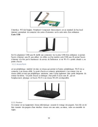 52
L'interface PCI (de l'anglais Peripheral Component Interconnect) est un standard de bus local
(interne) permettant de connecter des cartes d'extension sur la carte mère d'un ordinateur.
Carte USB
Est Un adaptateur USB sans fil établit une connexion via la prise USB d'un ordinateur et permet
l'accès à Internet sans fil sans utiliser de câbles ou d'un modem carte USB sans fil permet l'accès
à Internet à la fois par le fournisseur de service de l'utilisateur et via Wi- Fi « points chauds », ou
points d'accès
3.2.2. Access Point
est un périphérique matériel de mise en réseau qui permet à d’autres périphériques Wi-Fi de se
connecter à un réseau câblé. Le point d'accès se connecte généralement à un routeur (via un
réseau câblé) en tant que périphérique autonome, mais il peut également faire partie intégrante du
routeur lui-même. Un point d'accès se distingue d'un point d' accès sans fil , qui est
l'emplacement physique où l'accès Wi-Fi à un réseau WLAN est disponible.
3.2.3. Routeur
Un routeur est un équipement réseau informatique assurant le routage des paquets. Son rôle est de
faire transiter des paquets d'une interface réseau vers une autre, au mieux, selon un ensemble de
règles.
 
