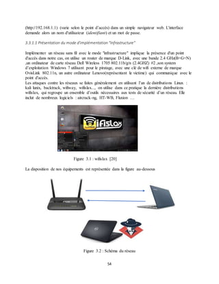 54
(http://192.168.1.1) (varie selon le point d’accès) dans un simple navigateur web. L'interface
demande alors un nom d'utilisateur (identifiant) et un mot de passe.
3.3.1.1 Présentation du mode d'implémentation "Infrastructure"
Implémenter un réseau sans fil avec le mode "infrastructure" implique la présence d'un point
d'accès dans notre cas, on utilise un router de marque D-Link, avec une bande 2.4 GHz(B+G+N)
,un ordinateur de carte réseau Dell Wireless 1705 802.11b/g/n (2.4GHZ) #2 ,son system
d’exploitation Windows 7 utilisant pour le piratage, avec une clé de wifi externe de marque
OvisLink 802.11n, un autre ordinateur Lenovo(représentant le victime) qui communique avec le
point d'accès.
Les attaques contre les réseaux se faites généralement en utilisant l’un de distributions Linux :
kali lunix, backtrack, wifiway, wifislax..., on utilise dans ce pratique la dernière distributions
wifislax, qui regroupe un ensemble d’outils nécessaires aux tests de sécurité d’un réseau. Elle
inclut de nombreux logiciels : aircrack-ng, HT-WB, Fluxion …
Figure 3.1 : wifislax [20]
La disposition de nos équipements est représentée dans la figure au-dessous
Figure 3.2 : Schéma du réseau
 