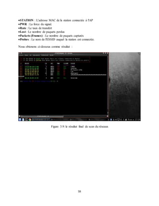 59
STATION : L'adresse MAC de la station connectée à l'AP
PWR : La force du signal.
Rate : Le taux de transfert
Lost : Le nombre de paquets perdus
Packets (Frames) : Le nombre de paquets capturés
Probes : Le nom de l'ESSID auquel la station est connectée.
Nous obtenons ci-dessous comme résultat :
Figure 3.9: le résultat final de scan du réseaux
 