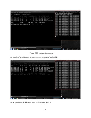 60
Figure 3.10: capture des paquets
on attend qu’un utilisateur se connecte avec ce point d’accès cible.
en fin on extraire le SSID qui est « PFE Securite WIFI »
 