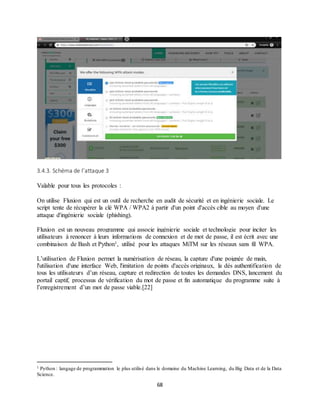 68
3.4.3. Schéma de l’attaque 3
Valable pour tous les protocoles :
On utilise Fluxion qui est un outil de recherche en audit de sécurité et en ingénierie sociale. Le
script tente de récupérer la clé WPA / WPA2 à partir d'un point d'accès cible au moyen d'une
attaque d'ingénierie sociale (phishing).
Fluxion est un nouveau programme qui associe ingénierie sociale et technologie pour inciter les
utilisateurs à renoncer à leurs informations de connexion et de mot de passe, il est écrit avec une
combinaison de Bash et Python1, utilisé pour les attaques MiTM sur les réseaux sans fil WPA.
L’utilisation de Fluxion permet la numérisation de réseau, la capture d'une poignée de main,
l'utilisation d'une interface Web, l'imitation de points d'accès originaux, la dés authentification de
tous les utilisateurs d’un réseau, capture et redirection de toutes les demandes DNS, lancement du
portail captif, processus de vérification du mot de passe et fin automatique du programme suite à
l’enregistrement d’un mot de passe viable.[22]
1 Python : langage de programmation le plus utilisé dans le domaine du Machine Learning, du Big Data et de la Data
Science.
 