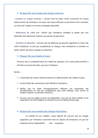 10 
2. Risques liés aux comptes de charges externes 
- Locations et charges locatives : s'assurer que les loyers versés concernent les locaux 
professionnels de l'entreprise ;les loyers des locaux effectués au personnel sont à constater 
au niveau de l'impôt sur le revenu (avantage imposable). 
- Redevances de crédit bail : Vérifier que l'entreprise réintègre la quotte part non 
déductible des redevances relatives aux voitures de personnes. 
- Entretien et réparation : S'assurer que les dépenses qui peuvent augmenter la valeur des 
actifs immobilisés ne sont pas comptabilisés en charges, mais immobilisés et amorties au 
même rythme des biens auxquels se rattachent. 
3. Risques liés aux Impôts et taxes 
S'assurer que la comptabilisation de l'impôt des patentes, de la taxe professionnelle a 
été faite sur la base des rôles reçus par l'entreprise. 
Vérifier : 
 L’exactitude des valeurs locatives de base à la détermination des impôts et taxes ; 
 Le bien-fondé des exonérations dont bénéficie l'entreprise ; 
 Vérifier que les droits d'enregistrements afférents aux acquisitions des 
immobilisations ne sont pas comptabilisés sous cette rubrique, mais inscrits en 
charges à répartir sur plusieurs exercices ; 
 S’assurer que les impôts et taxes non déductibles, ainsi que les divers intérêts et les 
majorations ont été réintégrés au résultat fiscal sur le tableau de passage. 
4. Risques liés aux comptes des charges financières 
Le contrôle de ces comptes a pour objectif de s'assurer que les charges 
supportées par l'entreprise concernent bien les besoins de l'entreprise, et aussi les 
conditions de leur déductibilité sont respectées. 
 