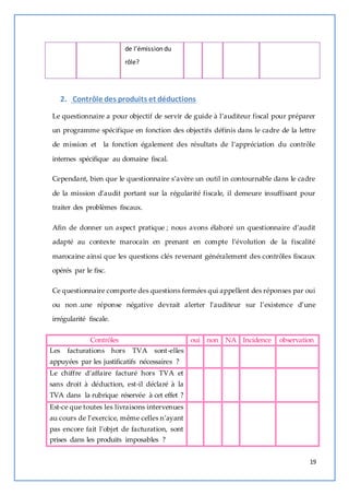19 
de l’émission du 
rôle? 
2. Contrôle des produits et déductions 
Le questionnaire a pour objectif de servir de guide à l’auditeur fiscal pour préparer 
un programme spécifique en fonction des objectifs définis dans le cadre de la lettre 
de mission et la fonction également des résultats de l’appréciation du contrôle 
internes spécifique au domaine fiscal. 
Cependant, bien que le questionnaire s’avère un outil in contournable dans le cadre 
de la mission d’audit portant sur la régularité fiscale, il demeure insuffisant pour 
traiter des problèmes fiscaux. 
Afin de donner un aspect pratique ; nous avons élaboré un questionnaire d’audit 
adapté au contexte marocain en prenant en compte l’évolution de la fiscalité 
marocaine ainsi que les questions clés revenant généralement des contrôles fiscaux 
opérés par le fisc. 
Ce questionnaire comporte des questions fermées qui appellent des réponses par oui 
ou non .une réponse négative devrait alerter l’auditeur sur l’existence d’une 
irrégularité fiscale. 
Contrôles oui non NA Incidence observation 
Les facturations hors TVA sont-elles 
appuyées par les justificatifs nécessaires ? 
Le chiffre d’affaire facturé hors TVA et 
sans droit à déduction, est-il déclaré à la 
TVA dans la rubrique réservée à cet effet ? 
Est-ce que toutes les livraisons intervenues 
au cours de l’exercice, même celles n’ayant 
pas encore fait l’objet de facturation, sont 
prises dans les produits imposables ? 
 
