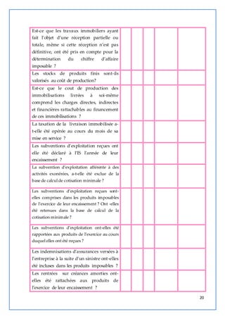 20 
Est-ce que les travaux immobiliers ayant 
fait l’objet d’une réception partielle ou 
totale, même si cette réception n’est pas 
définitive, ont été pris en compte pour la 
détermination du chiffre d’affaire 
imposable ? 
Les stocks de produits finis sont-ils 
valorisés au coût de production? 
Est-ce que le cout de production des 
immobilisations livrées à soi-même 
comprend les charges directes, indirectes 
et financières rattachables au financement 
de ces immobilisations ? 
La taxation de la livraison immobilisée a-t- 
elle été opérée au cours du mois de sa 
mise en service ? 
Les subventions d’exploitation reçues ont 
elle été déclaré à l’IS l’année de leur 
encaissement ? 
La subvention d’exploitation afférente à des 
activités exonérées, a-t-elle été exclue de la 
base de calcul de cotisation minimale ? 
Les subventions d’exploitation reçues sont-elles 
comprises dans les produits imposables 
de l’exercice de leur encaissement ? Ont -elles 
été retenues dans la base de calcul de la 
cotisation minimale ? 
Les subventions d’exploitation ont-elles été 
rapportées aux produits de l’exercice au cours 
duquel elles ont été reçues ? 
Les indemnisations d’assurances versées à 
l’entreprise à la suite d’un sinistre ont -elles 
été incluses dans les produits imposables ? 
Les rentrées sur créances amorties ont-elles 
été rattachées aux produits de 
l’exercice de leur encaissement ? 
 