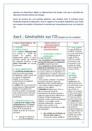 signalons les dispositions légales et réglementaire des charges ainsi que le Contrôle des 
opérations fiscales relatives aux charges. 
Avant de conclure par une synthèse générale, nous étudions dans le troisième point 
l’Audit des produits et déductions, avec un rappel sur les produits imposables, puis l’audit 
des comptes de produits et finalement le contrôle par le questionnaire avec une étude de 
cas. 
3 
Axe1 : Généralités sur l’IS (Impôt sur les sociétés) 
CARACTERISTIQUES DE 
L’IMPOT 
DEDUCTIONS ET 
EXONERATIONS 
TAUX 
1°/ CHAMP 
D’APPLICATION 
I’I.S. s’applique obligatoirement 
aux revenus et profits des 
sociétés de capitaux, des 
établissements publics et autres 
personnes morales qui réalisent 
des opérations lucratives, et sur 
option irrévocable aux sociétés 
de personnes. 
2°/ BASE IMPOSABLE 
Le résultat fiscal imposable est 
égal à l’excédent des produits 
d’exploitation, profits et gains sur 
les charges d’exploitation, 
modifié, le cas échéant, 
conformément à la législation 
fiscale en vigueur. 
Le déficit d’un exercice peut être 
reporté jusqu’au 4ème exercice 
suivant, à l’exception de la 
fraction du déficit correspondant 
à des amortissements d’éléments 
de l’actif qui peut être reportée 
indéfiniment. 
3°/ PAIEMENT DE L’I.S. 
Le paieme nt de l’impôt s e fait 
spontanément par 4 acomptes 
provisionnels dont chacun est 
égal à 25 % du montant de 
l’impôt dû au titre de l’exercice 
précédent. 
 Lorsque le montant de 
l’I.S. dû est supérieur 
A- PRINCIPALES 
EXONERATIONS 
1- Exonérations totales et 
permanentes : 
Il s’agit notamment : 
- des associations et fondations à but 
non lucratif ainsi que les organismes 
assimilés énumérés par la loi ; 
- des coopératives et leurs unions 
légalement constituées dont les statuts, 
le fonctionnement et les opérations sont 
reconnus conformes à la législation et à 
la réglementation en vigueur régissant la 
catégorie à laquelle elles appartiennent, 
lorsque : 
- leurs activités se limitent à la collecte 
de matières premières auprès des 
adhérents et à leur commercialisation ; 
- leur chiffre d’affaires annuel est 
inférieur à cinq millions 
(5.000.000) de dirhams hors TVA, si 
elles exercent une activité de 
transformation de matières premières 
collectées auprès de leurs adhérents ou 
d’intrants à l'aide d’équipements, 
matériels et autres moyens de production 
similaires à ceux utilisés par les 
entreprises industrielles soumises à 
l'impôt sur les sociétés et de 
commercialisation des produits qu’elles 
ont transformés ; 
 des sociétés non résidentes au 
titre des plus-values sur 
cessions des valeurs mobilières 
1°/- Taux normal 
Le taux de l’I.S. est 
de 30 %. Toutefois, 
en ce qui concerne les 
établissements de 
crédit, BAM, la 
CDG, les sociétés 
d’assurance et de 
réassurance, et les 
sociétés de crédit-bail, 
le taux de l’IS 
est fixé à 37 %. 
2°/- Taux 
spécifiques 
- les sociétés 
étrangères 
adjudicataires de 
marchés de travaux 
de construction ou de 
montage, exerçant 
une activité au 
Maroc, ont soumises 
à l’IS au taux réduit 
de 8 %, sur option. 
Ce taux est calculé 
sur le CA hors taxes. 
Il est libératoire de 
la retenue à la source 
sur les produits bruts 
perçus par les 
sociétés étrangères et 
de l’impôt retenu à la 
source au titre des 
produits des actions, 
parts sociales et 
revenus assimilés ; 
 
