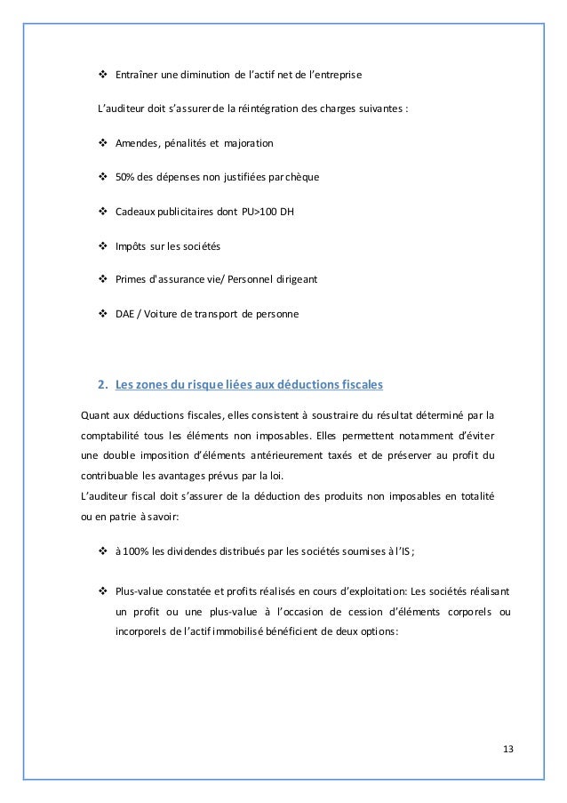 Résultat fiscal réintégration déduction Résultat fiscal réintégration déduction