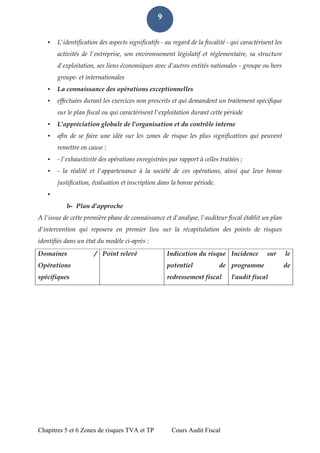 Chapitres 5 et 6 Zones de risques TVA et TP Cours Audit Fiscal 
9 
• L'identification des aspects significatifs - au regard de la fiscalité - qui caractérisent les activités de l'entreprise, son environnement législatif et réglementaire, sa structure d'exploitation, ses liens économiques avec d'autres entités nationales - groupe ou hors groupe- et internationales • La connaissance des opérations exceptionnelles • effectuées durant les exercices non prescrits et qui demandent un traitement spécifique sur le plan fiscal ou qui caractérisent l'exploitation durant cette période • L'appréciation globale de l'organisation et du contrôle interne • afin de se faire une idée sur les zones de risque les plus significatives qui peuvent remettre en cause : • - l'exhaustivité des opérations enregistrées par rapport à celles traitées ; • - la réalité et l'appartenance à la société de ces opérations, ainsi que leur bonne justification, évaluation et inscription dans la bonne période. 
• b- Plan d’approche A l'issue de cette première phase de connaissance et d'analyse, l'auditeur fiscal établit un plan d'intervention qui reposera en premier lieu sur la récapitulation des points de risques identifiés dans un état du modèle ci-après : Domaines / Opérations spécifiques Point relevé Indication du risque potentiel de redressement fiscal Incidence sur le programme de l'audit fiscal  
