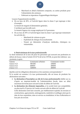 Chapitres 5 et 6 Zones de risques TVA et TP Cours Audit Fiscal 
22 
- Marchand en détail d’aliments composés, ou autres produits pour l’alimentation des animaux. 
- Fabricant ou réparateur d’appareillages électriques 
Loueur d’appartements meublés … 
 Ou au taux de 20%, si l’activité figure dans la classe 2 qui regroupe à titre d’exemple : 
Le tenant de magasin d’alimentation générale ; 
L’architecte qui travaille seul ; 
Le tenant d’agence de voyage employant 1à 5 personnes. 
 Ou au taux de 30% si l’activité figure dans la classe 1 qui regroupe notamment les activités de : 
- Marchand de voitures en gros 
- Exploitant de clinique d’accouchements 
- Tenant un laboratoire d’analyses médicales, chimiques ou industrielles. 
4. Droit minimum de la taxe professionnelle 
Le droit minimum de la taxe dû pour les personnes qui exercent une profession en dehors de locaux visés à l’article 10-I-2°-b de la loi n°47-06, ne peut être inférieur aux montants ci-après : 
Classes 
Communes urbaines 
Communes rurales 
Classe 3 C3 
300 DH 
100DH 
Classe 2 C2 
600DH 
200DH 
Classe 1 C1 
1200DH 
400DH 
Quelles sont les obligations déclaratives et les sanctions correspondantes ? 
Si la société est soumise à la taxe professionnelle, elle est tenue de produire les déclarations suivantes : 
 La déclaration d’inscription au rôle de la taxe professionnelle établie sur ou d’après un imprimé-modèle de l’administration fiscale, dans un délai maximum de trente jours suivant la date du début de l’activité. 
 La déclaration des éléments imposables, si la société tient une comptabilité, au plus tard le 31 janvier de l’année suivant celle du début de l’activité 
Cette déclaration doit faire ressortir, par établissement exploité, les terrains et constructions, agencements, aménagements, matériels et outillages ainsi que la date de leur acquisition, mise en service ou installation, le lieu d’affectation et leur prix de revient.  