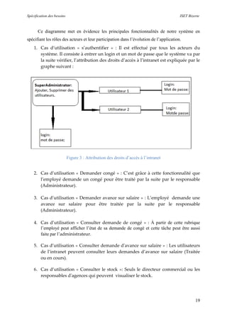 Spécification des besoins ISET Bizerte
19
Ce diagramme met en évidence les principales fonctionnalités de notre système en
spécifiant les rôles des acteurs et leur participation dans l’évolution de l’application.
1. Cas d’utilisation « s’authentifier » : Il est effectué par tous les acteurs du
système. Il consiste à entrer un login et un mot de passe que le système va par
la suite vérifier, l’attribution des droits d’accès à l’intranet est expliquée par le
graphe suivant :
Figure 3 : Attribution des droits d’accès à l’intranet
2. Cas d’utilisation « Demander congé » : C’est grâce à cette fonctionnalité que
l’employé demande un congé pour être traité par la suite par le responsable
(Administrateur).
3. Cas d’utilisation « Demander avance sur salaire » : L’employé demande une
avance sur salaire pour être traitée par la suite par le responsable
(Administrateur).
4. Cas d’utilisation « Consulter demande de congé » : À partir de cette rubrique
l’employé peut afficher l’état de sa demande de congé et cette tâche peut être aussi
faite par l’administrateur.
5. Cas d’utilisation « Consulter demande d'avance sur salaire » : Les utilisateurs
de l’intranet peuvent consulter leurs demandes d’avance sur salaire (Traitée
ou en cours).
6. Cas d’utilisation « Consulter le stock »: Seuls le directeur commercial ou les
responsables d'agences qui peuvent visualiser le stock.
 
