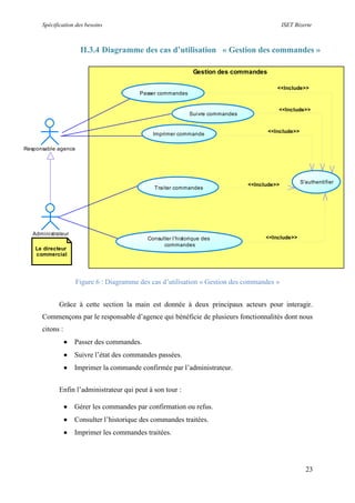Spécification des besoins ISET Bizerte
23
II.3.4 Diagramme des cas d’utilisation « Gestion des commandes »
Figure 6 : Diagramme des cas d’utilisation « Gestion des commandes »
Grâce à cette section la main est donnée à deux principaux acteurs pour interagir.
Commençons par le responsable d’agence qui bénéficie de plusieurs fonctionnalités dont nous
citons :
 Passer des commandes.
 Suivre l’état des commandes passées.
 Imprimer la commande confirmée par l’administrateur.
Enfin l’administrateur qui peut à son tour :
 Gérer les commandes par confirmation ou refus.
 Consulter l’historique des commandes traitées.
 Imprimer les commandes traitées.
Administrateur
Responsable agence
S'authentifier
Traiter commandes
Suivre commandes
Passer commandes
Imprimer commande
Consulter l’historique des
commandes
Gestion des commandes
<<Include>>
<<Include>>
<<Include>>
<<Include>>
<<Include>>
Le directeur
commercial
 