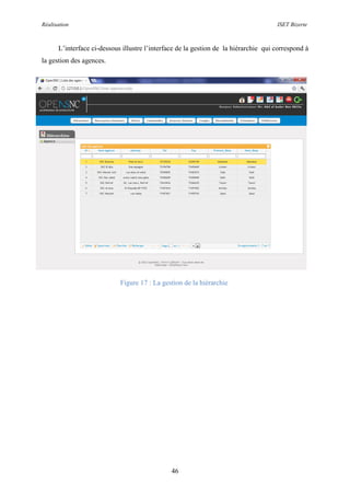 Réalisation ISET Bizerte
46
L’interface ci-dessous illustre l’interface de la gestion de la hiérarchie qui correspond à
la gestion des agences.
Figure 17 : La gestion de la hiérarchie
 