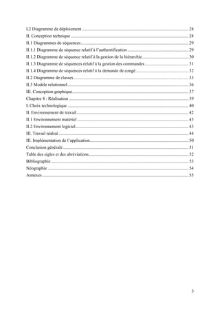 3
I.2 Diagramme de déploiement ................................................................................................ 28
II. Conception technique .......................................................................................................... 28
II.1 Diagrammes de séquences................................................................................................. 29
II.1.1 Diagramme de séquence relatif à l’authentification ....................................................... 29
II.1.2 Diagramme de séquence relatif à la gestion de la hiérarchie.......................................... 30
II.1.3 Diagramme de séquences relatif à la gestion des commandes ....................................... 31
II.1.4 Diagramme de séquences relatif à la demande de congé ............................................... 32
II.2 Diagramme de classes ....................................................................................................... 33
II.3 Modèle relationnel............................................................................................................. 36
III. Conception graphique......................................................................................................... 37
Chapitre 4 : Réalisation............................................................................................................ 39
I. Choix technologique ............................................................................................................. 40
II. Environnement de travail..................................................................................................... 42
II.1 Environnement matériel .................................................................................................... 43
II.2 Environnement logiciel...................................................................................................... 43
III. Travail réalisé ..................................................................................................................... 44
III. Implémentation de l’application......................................................................................... 50
Conclusion générale ................................................................................................................. 51
Table des sigles et des abréviations.......................................................................................... 52
Bibliographie............................................................................................................................ 53
Néographie ............................................................................................................................... 54
Annexes.................................................................................................................................... 55
 