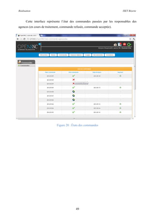 Réalisation ISET Bizerte
49
Cette interface représente l’état des commandes passées par les responsables des
agences (en cours de traitement, commande refusée, commande acceptée).
Figure 20 : États des commandes
 