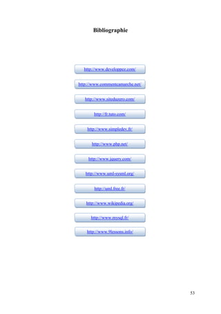 53
Bibliographie
http://www.developpez.com/
http://www.commentcamarche.net/
http://www.siteduzero.com/
http://fr.tuto.com/
http://www.simpledev.fr/
http://www.php.net/
http://www.jquery.com/
http://www.uml-sysml.org/
http://uml.free.fr/
http://www.wikipedia.org/
http://www.mysql.fr/
http://www.9lessons.info/
 