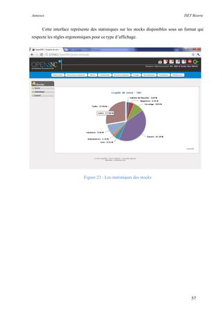 Annexes ISET Bizerte
57
Cette interface représente des statistiques sur les stocks disponibles sous un format qui
respecte les règles ergonomiques pour ce type d’affichage.
Figure 23 : Les statistiques des stocks
 