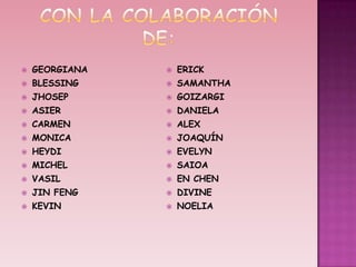  GEORGIANA ERICK
BLESSING SAMANTHA
JHOSEP GOIZARGI
ASIER DANIELA
CARMEN ALEX
MONICA JOAQUÍN
HEYDI EVELYN
MICHEL SAIOA
VASIL EN CHEN
JIN FENG DIVINE
KEVIN NOELIA