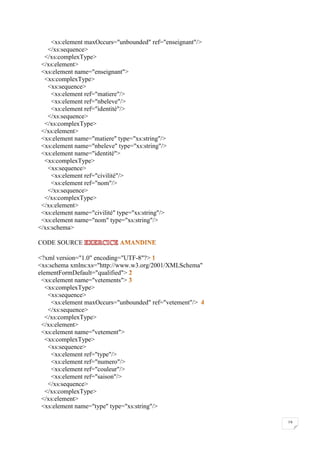 19
<xs:element maxOccurs="unbounded" ref="enseignant"/>
</xs:sequence>
</xs:complexType>
</xs:element>
<xs:element name="enseignant">
<xs:complexType>
<xs:sequence>
<xs:element ref="matiere"/>
<xs:element ref="nbeleve"/>
<xs:element ref="identité"/>
</xs:sequence>
</xs:complexType>
</xs:element>
<xs:element name="matiere" type="xs:string"/>
<xs:element name="nbeleve" type="xs:string"/>
<xs:element name="identité">
<xs:complexType>
<xs:sequence>
<xs:element ref="civilité"/>
<xs:element ref="nom"/>
</xs:sequence>
</xs:complexType>
</xs:element>
<xs:element name="civilité" type="xs:string"/>
<xs:element name="nom" type="xs:string"/>
</xs:schema>
CODE SOURCE
<?xml version="1.0" encoding="UTF-8"?>
<xs:schema xmlns:xs="http://www.w3.org/2001/XMLSchema"
elementFormDefault="qualified">
<xs:element name="vetements">
<xs:complexType>
<xs:sequence>
<xs:element maxOccurs="unbounded" ref="vetement"/>
</xs:sequence>
</xs:complexType>
</xs:element>
<xs:element name="vetement">
<xs:complexType>
<xs:sequence>
<xs:element ref="type"/>
<xs:element ref="numero"/>
<xs:element ref="couleur"/>
<xs:element ref="saison"/>
</xs:sequence>
</xs:complexType>
</xs:element>
<xs:element name="type" type="xs:string"/>
 