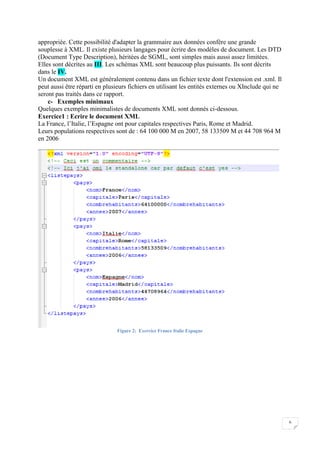 6
appropriée. Cette possibilité d'adapter la grammaire aux données confère une grande
souplesse à XML. Il existe plusieurs langages pour écrire des modèles de document. Les DTD
(Document Type Description), héritées de SGML, sont simples mais aussi assez limitées.
Elles sont décrites au III. Les schémas XML sont beaucoup plus puissants. Ils sont décrits
dans le IV.
Un document XML est généralement contenu dans un fichier texte dont l'extension est .xml. Il
peut aussi être réparti en plusieurs fichiers en utilisant les entités externes ou XInclude qui ne
seront pas traités dans ce rapport.
c- Exemples minimaux
Quelques exemples minimalistes de documents XML sont donnés ci-dessous.
Exercice1 : Ecrire le document XML
La France, l’Italie, l’Espagne ont pour capitales respectives Paris, Rome et Madrid.
Leurs populations respectives sont de : 64 100 000 M en 2007, 58 133509 M et 44 708 964 M
en 2006
Figure 2: Exercice France Italie Espagne
 