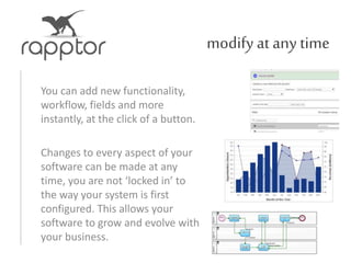 modify at any time
You can add new functionality,
workflow, fields and more
instantly, at the click of a button.
Changes to every aspect of your
software can be made at any
time, you are not ‘locked in’ to
the way your system is first
configured. This allows your
software to grow and evolve with
your business.
 