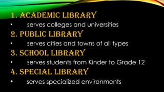 1. Academic Library
• serves colleges and universities
2. Public Library
• serves cities and towns of all types
3. School Library
• serves students from Kinder to Grade 12
4. Special Library
• serves specialized environments
 