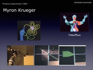 Primeiros experimentos (1969)

Realidade Aumentada

Myron Krueger

VideoPlace

 