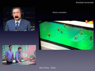 Realidade Aumentada

Outros exemplos

Mesa Tática - Globo

 