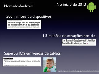 No início de 2013

Mercado Android
500 milhões de dispositivos

1.5 milhões de ativações por dia

Superou IOS em vendas de tablets

http://developer.android.com/distribute/googleplay/about/distribution.html#stats

 