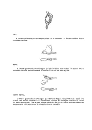 OITO
É utilizado geralmente para ancoragem por ser um nó resistente. Tira aproximadamente 40% da
resistência da corda.
NOVE
É utilizado geralmente para ancoragens que possam sofrer altas trações. Tira apenas 30% da
resistência da corda, aproximadamente. É considerado um dos nós mais seguros.
VOLTA DO FIEL
É utilizado geralmente em ancoragens que vão levar choques. Ele permite que a corda corra
quando sofre tensões acima de 400 Kg, amortecendo o choque. Nó empregado na fixação de cabos a
um ponto de amarração. Esse nó pode ser executado pelo seio ou pelo chicote e não esquecer que a
sua segurança está na confecção do cote ao terminar de executá-lo.
 