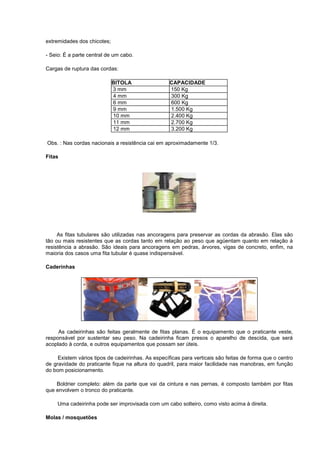 extremidades dos chicotes;
- Seio: É a parte central de um cabo.
Cargas de ruptura das cordas:
BITOLA CAPACIDADE
3 mm 150 Kg
4 mm 300 Kg
6 mm 600 Kg
9 mm 1.500 Kg
10 mm 2.400 Kg
11 mm 2.700 Kg
12 mm 3.200 Kg
Obs. : Nas cordas nacionais a resistência cai em aproximadamente 1/3.
Fitas
As fitas tubulares são utilizadas nas ancoragens para preservar as cordas da abrasão. Elas são
tão ou mais resistentes que as cordas tanto em relação ao peso que agüentam quanto em relação à
resistência a abrasão. São ideais para ancoragens em pedras, árvores, vigas de concreto, enfim, na
maioria dos casos uma fita tubular é quase indispensável.
Caderinhas
As cadeirinhas são feitas geralmente de fitas planas. É o equipamento que o praticante veste,
responsável por sustentar seu peso. Na cadeirinha ficam presos o aparelho de descida, que será
acoplado à corda, e outros equipamentos que possam ser úteis.
Existem vários tipos de cadeirinhas. As específicas para verticais são feitas de forma que o centro
de gravidade do praticante fique na altura do quadril, para maior facilidade nas manobras, em função
do bom posicionamento.
Boldrier completo: além da parte que vai da cintura e nas pernas, é composto também por fitas
que envolvem o tronco do praticante.
Uma cadeirinha pode ser improvisada com um cabo solteiro, como visto acima à direita.
Molas / mosquetões
 