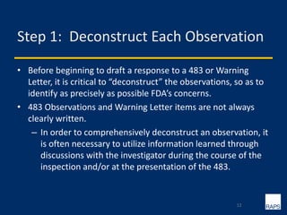 Step 1: Deconstruct Each Observation
• Before beginning to draft a response to a 483 or Warning
Letter, it is critical to “deconstruct” the observations, so as to
identify as precisely as possible FDA’s concerns.
• 483 Observations and Warning Letter items are not always
clearly written.
– In order to comprehensively deconstruct an observation, it
is often necessary to utilize information learned through
discussions with the investigator during the course of the
inspection and/or at the presentation of the 483.
12
 
