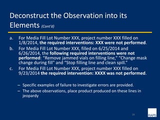 Deconstruct the Observation into its
Elements (Cont’d)
a. For Media Fill Lot Number XXX, project number XXX filled on
1/8/2014, the required interventions: XXX were not performed.
b. For Media Fill Lot Number XXX, filled on 6/25/2014 and
6/26/2014, the following required interventions were not
performed: “Remove jammed vials on filling line,“ “Change mask
change during fill" and “Stop filling line and clean spill.”
c. For Media Fill Lot Number XXX, project number XXX filled on
9/23/2014 the required intervention: XXXX was not performed.
– Specific examples of failure to investigate errors are provided.
– The above observations, place product produced on these lines in
jeopardy
16
 