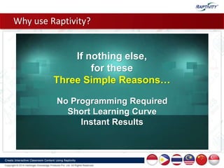 Why use Raptivity?
If nothing else,
for these
Three Simple Reasons…
No Programming Required
Short Learning Curve
Instant Results
 